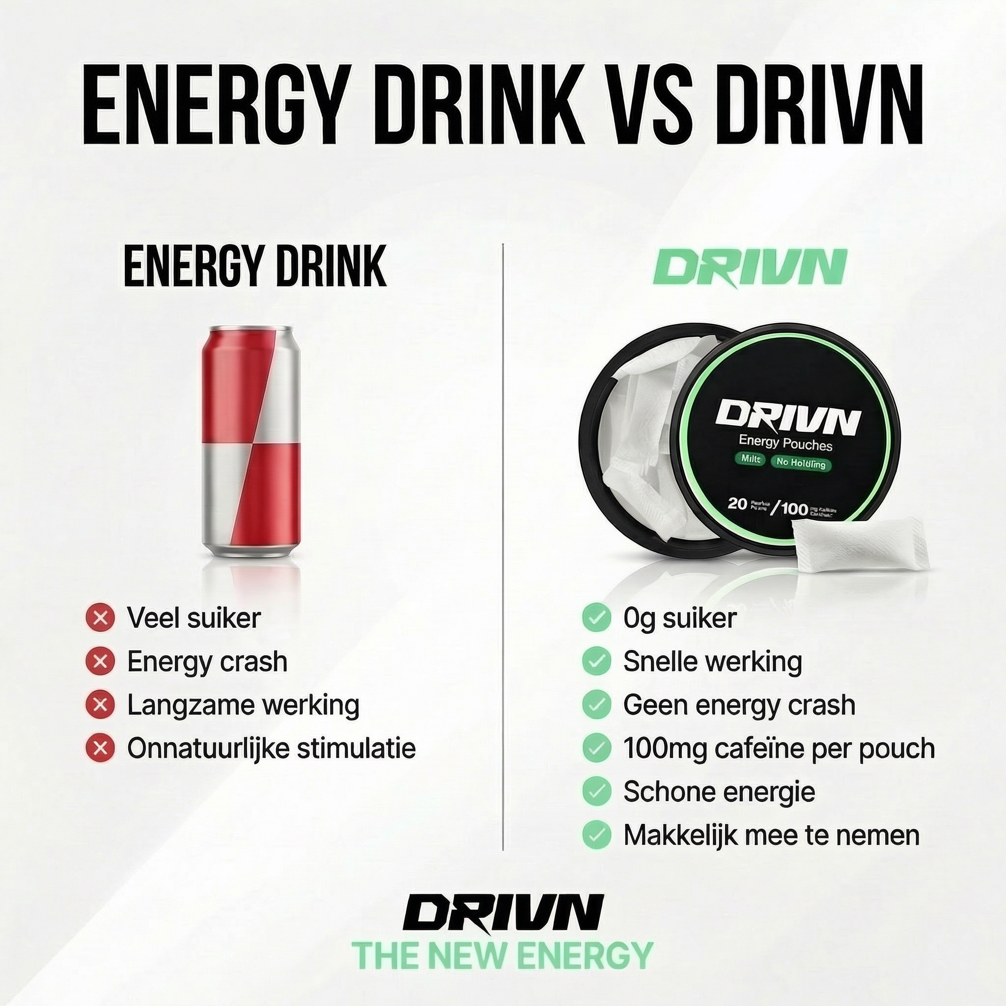 DRIVN MINT · ENERGY POUCHES