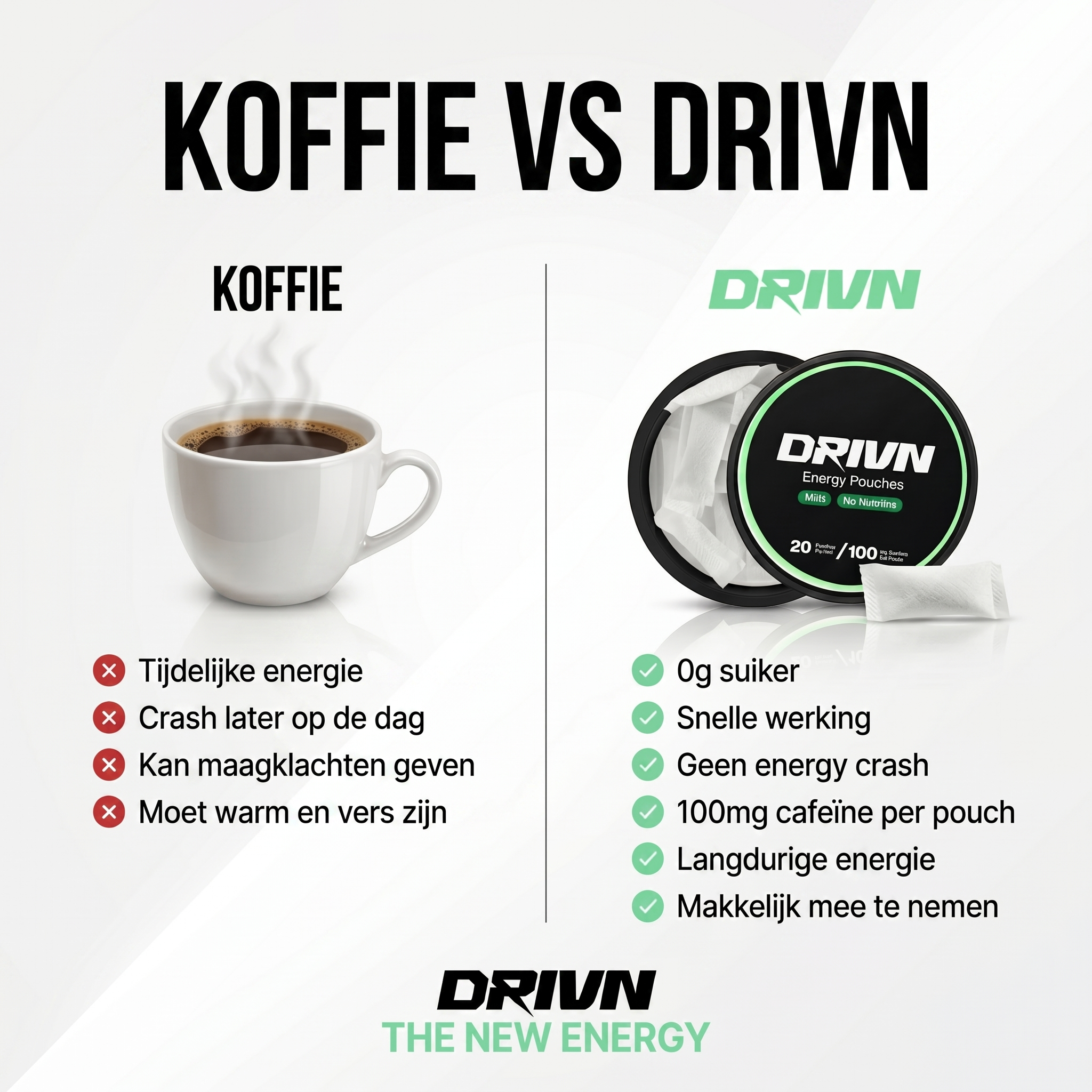DRIVN MINT · ENERGY POUCHES